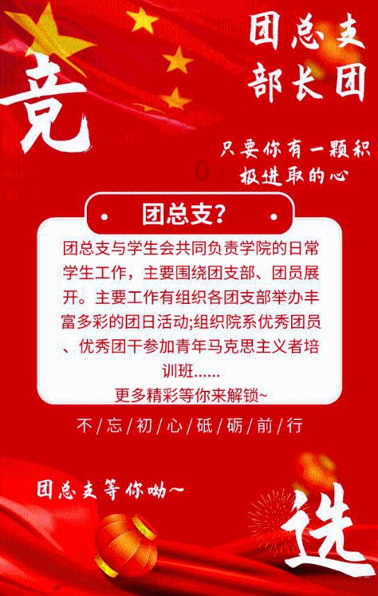 旋转飞机